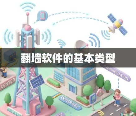 翻墙软件的基本类型 翻墙软件的基本类型