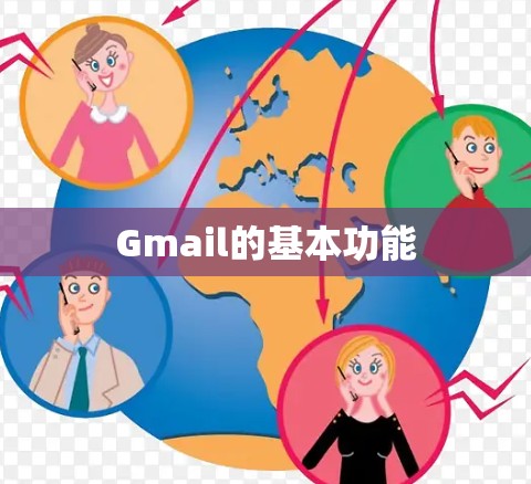 Gmail的基本功能
