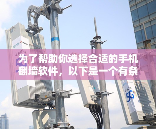 为了帮助你选择合适的手机翻墙软件，以下是一个有条理的指南，涵盖你可能关心的各个方面
