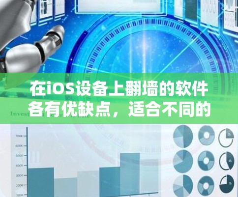 在iOS设备上翻墙的软件各有优缺点，适合不同的应用场景。以下是各软件的总结