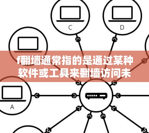 f翻墙通常指的是通过某种软件或工具来翻墙访问未经允许的网站或网络资源。如果你指的是翻墙软件，以下是一些常见的软件包和网站包，用于实现翻墙功能