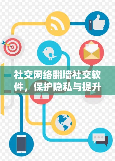 社交网络翻墙社交软件，保护隐私与提升效率