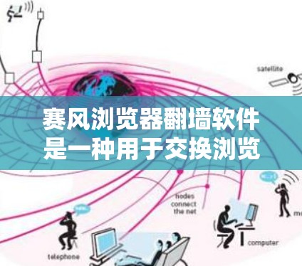 赛风浏览器翻墙软件是一种用于交换浏览器传输方式的工具，旨在提高网络的安全性。以下是对该软件的详细总结