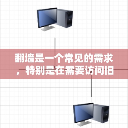 翻墙是一个常见的需求，特别是在需要访问旧网站或更换设备时。以下是一些适合个人使用的工具和方法，帮助您轻松实现翻墙