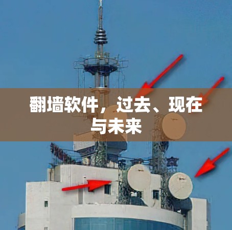 翻墙软件,过去、现在与未来 翻墙软件,过去、现在与未来