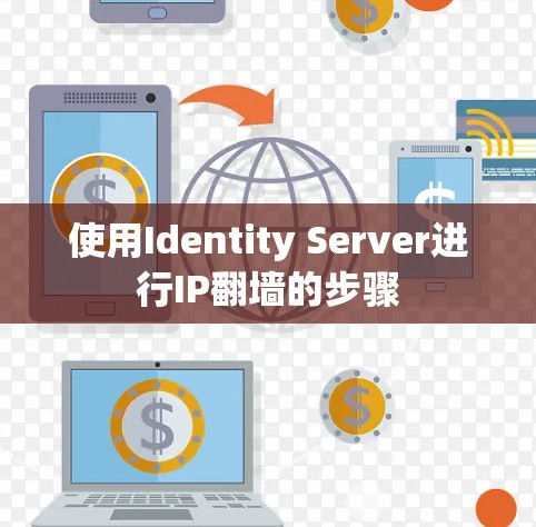 使用Identity Server进行IP翻墙的步骤