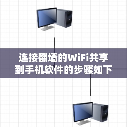 连接翻墙的WiFi共享到手机软件的步骤如下