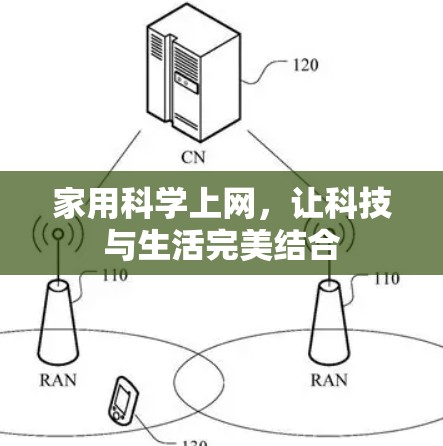家用科学上网，让科技与生活完美结合