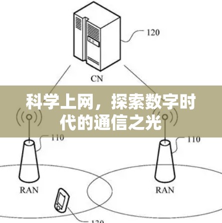 科学上网，探索数字时代的通信之光